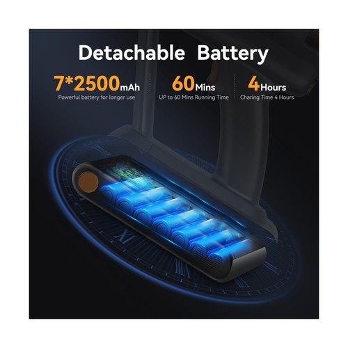 E.LUO Cordless Vacuum Cleaner 350W/≥24KPA Powerful Stick Vacuum with Led S - Picture 2 of 7