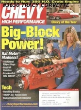 December 2002 Chevy High Performance Hugger Orange Pro Street Camaro 350hp 327