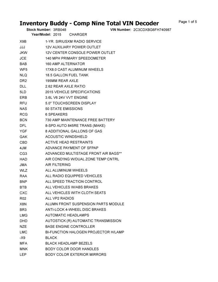 CHARGER   2015 Fuse Box Cabin 104810316 - Image 2 of 4