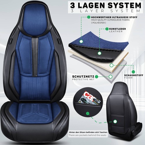 Nio ET5 EL7 ET7 Baujahr ab 2022 kompatible Schonbezüge in Schwarz / Blau DS5 - Bild 2 von 10