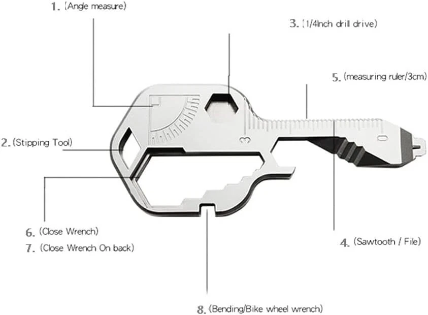 Stainless Steel Multi-Tool Keychain Screwdriver for Camping & Survival