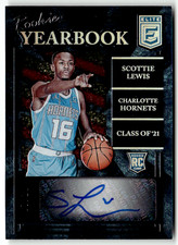 2021-22 Donruss Elite Basketball Cards Checklist 30