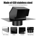 Roof Vent Cap 4 Inch 430 Stainless Steel Roof Dryer Vent Removable Roof nusGS