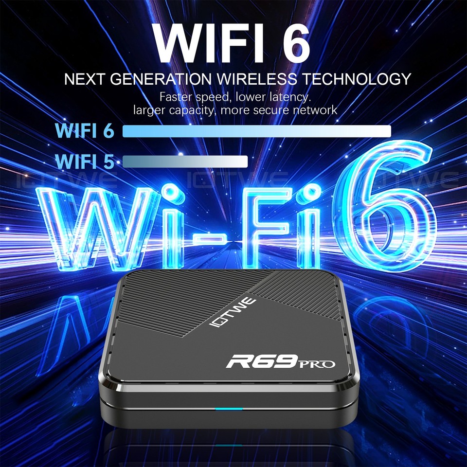 IOTWE Android 14 Smart TV Box R69 PLUS (32GB, Octa-Core, WIFI 6) - 4K Media Player