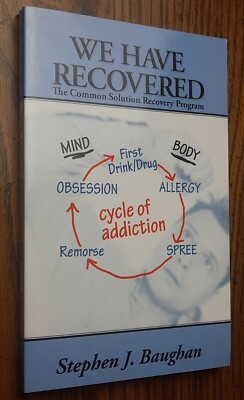 We Have Recovered Common Solution Recovery Program Christian AA 12 Step Method