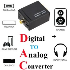 Coaxial Optical Fiber Digital Analog Audio Converter RCA SPDIF Decoder