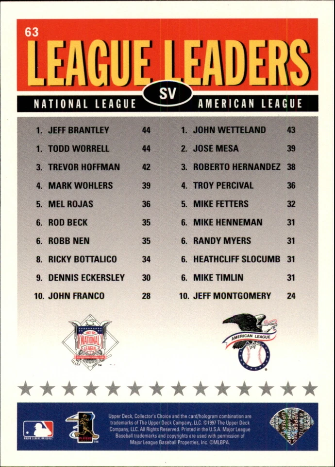 1997 Collector's Choice #63 J.Wetteland T.Worrell J.Brantley LL - NM - Image 2 of 2