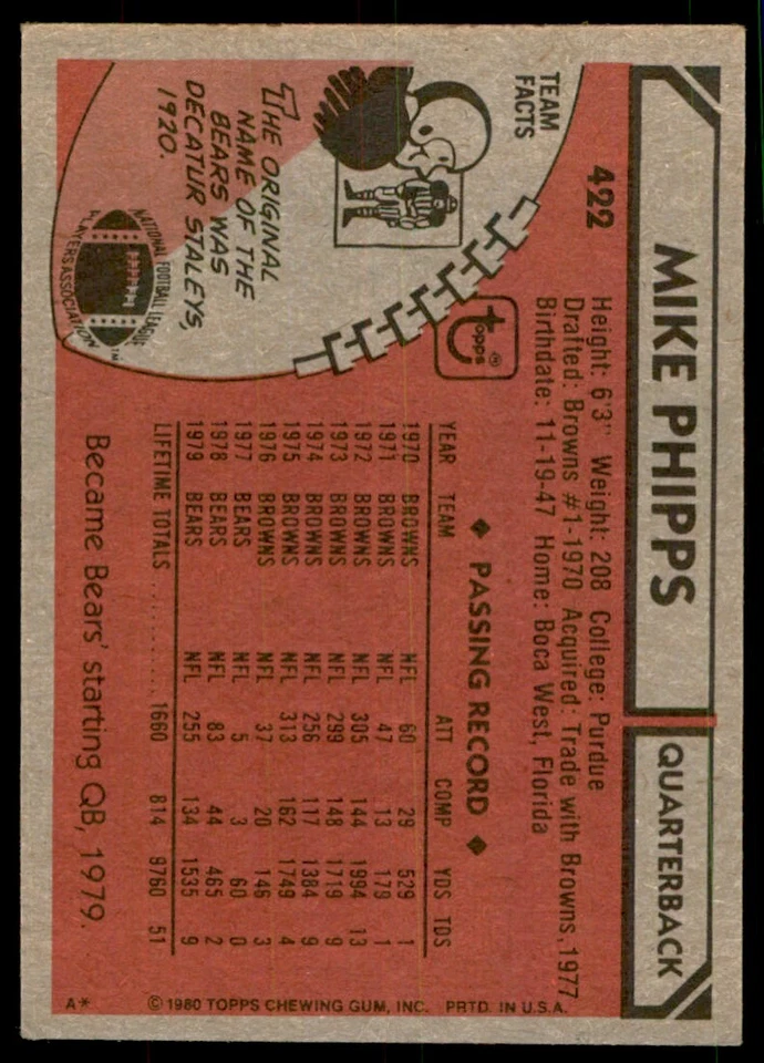 1980 TOPPS MIKE PHIPPS CHICAGO BEARS #422 - Image 2 of 2