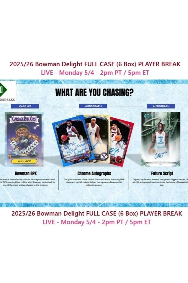 2025/26 Bowman Delight FULL CASE 6 Box PLAYER BREAK #6