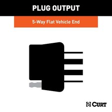 CURT 2004-2005 GMC Envoy XUV OE 5-Way Flat Socket Replacement (USCAR Plug)