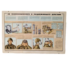 PROPAGANDA POSTER SOVIET - psychochemical and irritant weapons - Big Size ☭☭☭