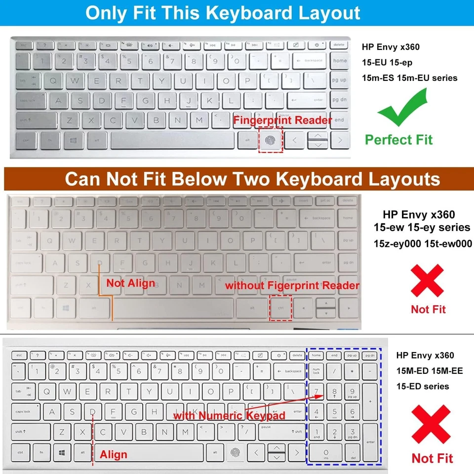 Keyboard Cover For HP Envy x360 2-in-1 15.6 15m-EU Fingerprint Reader Black New - Image 3 of 4