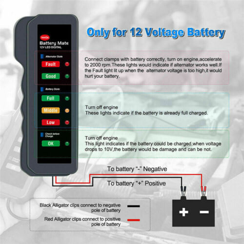 Digital Battery Alternator Tester 12V LED For Car Van Motorbike Vehicle UK Stock - Picture 6 of 13