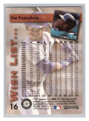 1995 Megacards Baseball Card #16 Wish List Ken Griffey Jr Forecast