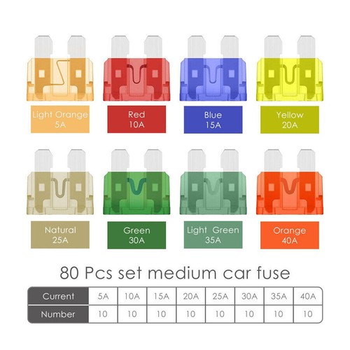 80Pcs Automotive Car ATC Blade Fuse Kit Assortment 5A 10A 15A 20A 25A 30A 35A 40 - Picture 4 of 10