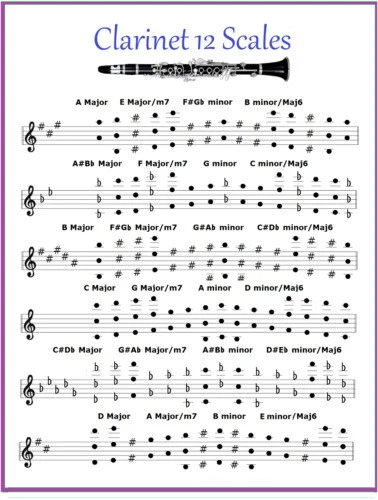 Clarinetes