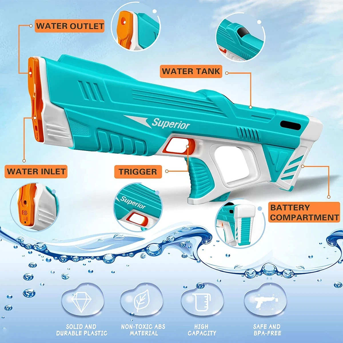 Super soaker automatic water cheap gun