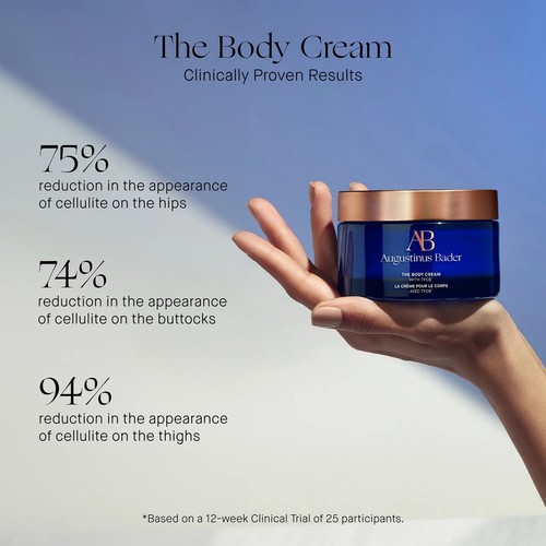 Augustinus Bader The Body Cream with TFC8 6.7 fl oz/200ml NEW/SEALED - Picture 5 of 12