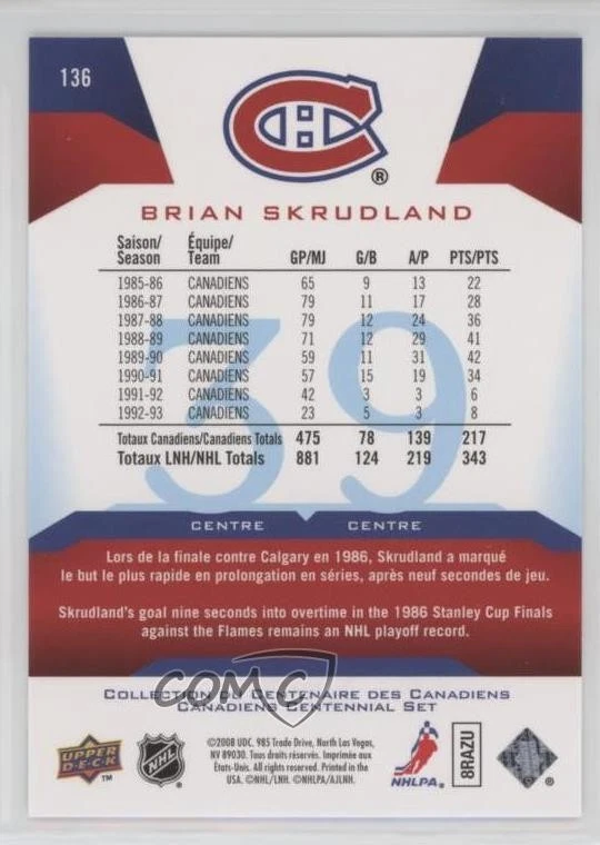 2008-09 Upper Deck Montreal Canadiens Centennial Set Brian Skrudland #136 - Image 2 of 2