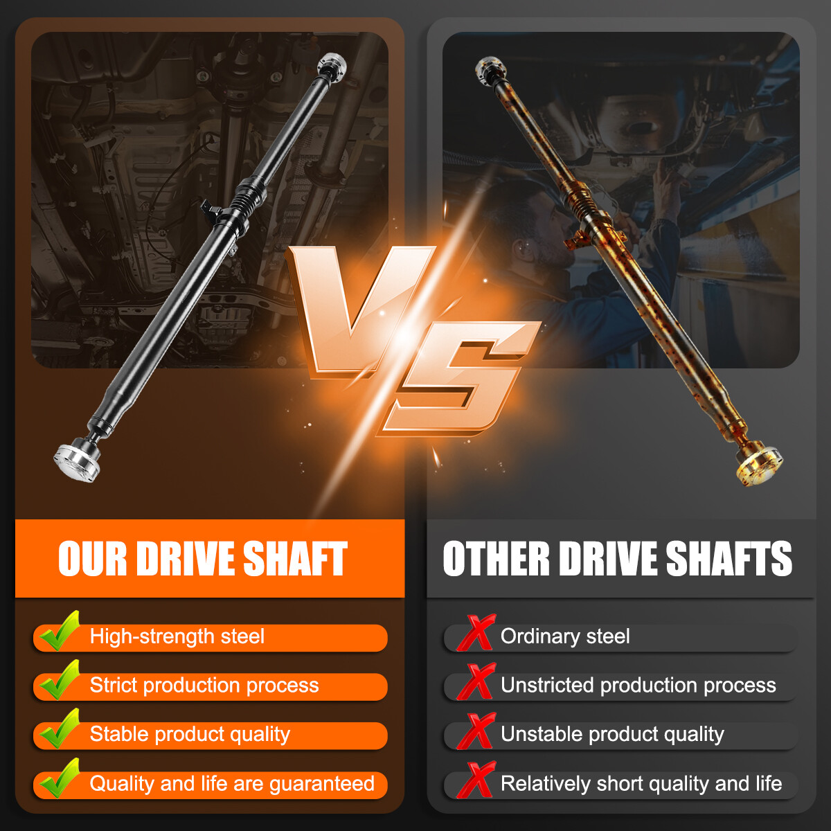 Rear Driveshaft Prop Shaft Assembly for Dodge Challenger 2015-2019 3.6L RWD#Auto