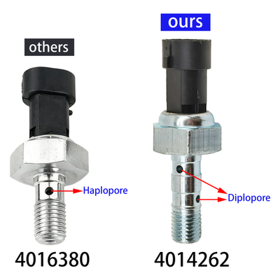 #ad Replacement Brake Pressure Control Switch Fits Polaris Ranger XP1000 RZR Turbo $8.77