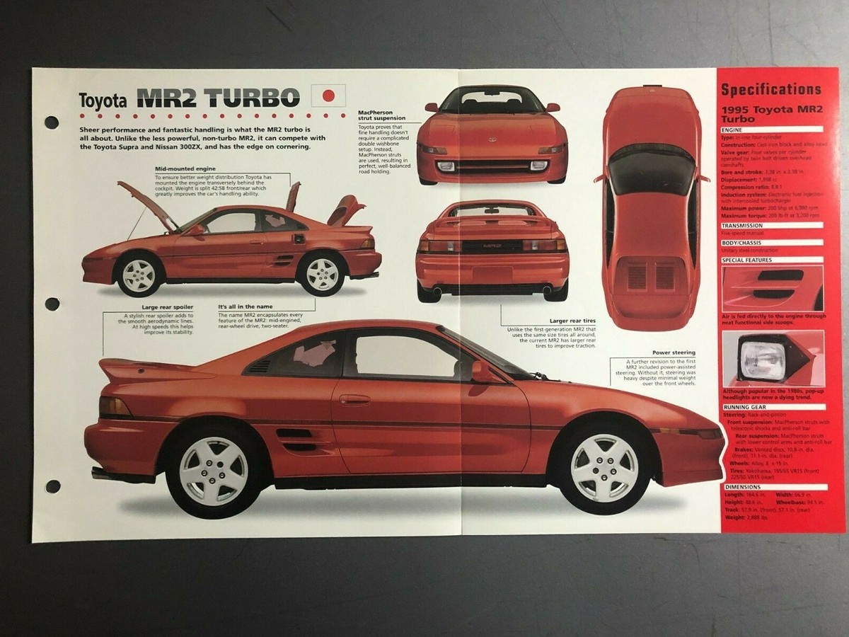 1990 - 1995 Toyota MR2 Turbo Coupe IMP 