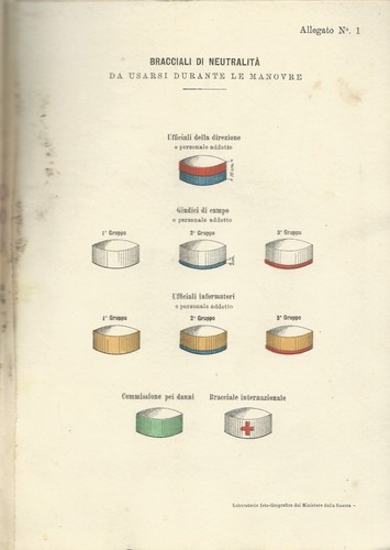 Grandi Manovre del 1903 - Prescrizioni generali Servizi e svolgimento Militaria - Picture 3 of 3