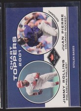 Jimmy Rollins Cards Inserts Vintage Premium Collection LOOK