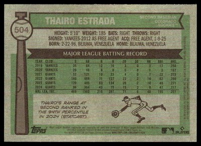 tarif card tahograf digital rar 2025 RA05-EN082 - Dragon's Mind - Starlight Rare