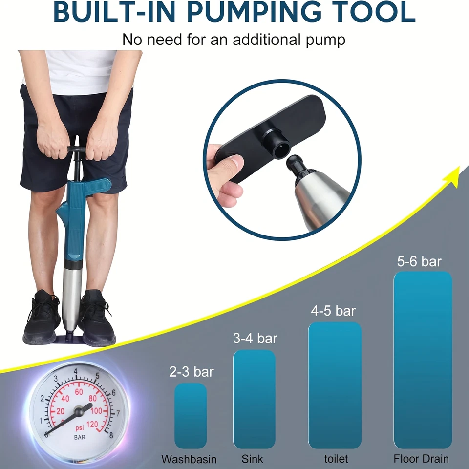 Toilet Plunger Kit, High Pressure Air Drain Cleaner, Toilet Clog Remover - Image 3 of 4