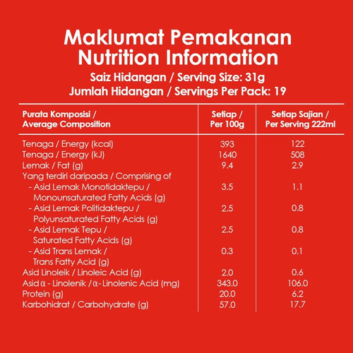 Nestle Omega Plus Milk Powder (600g) - Picture 4 of 4
