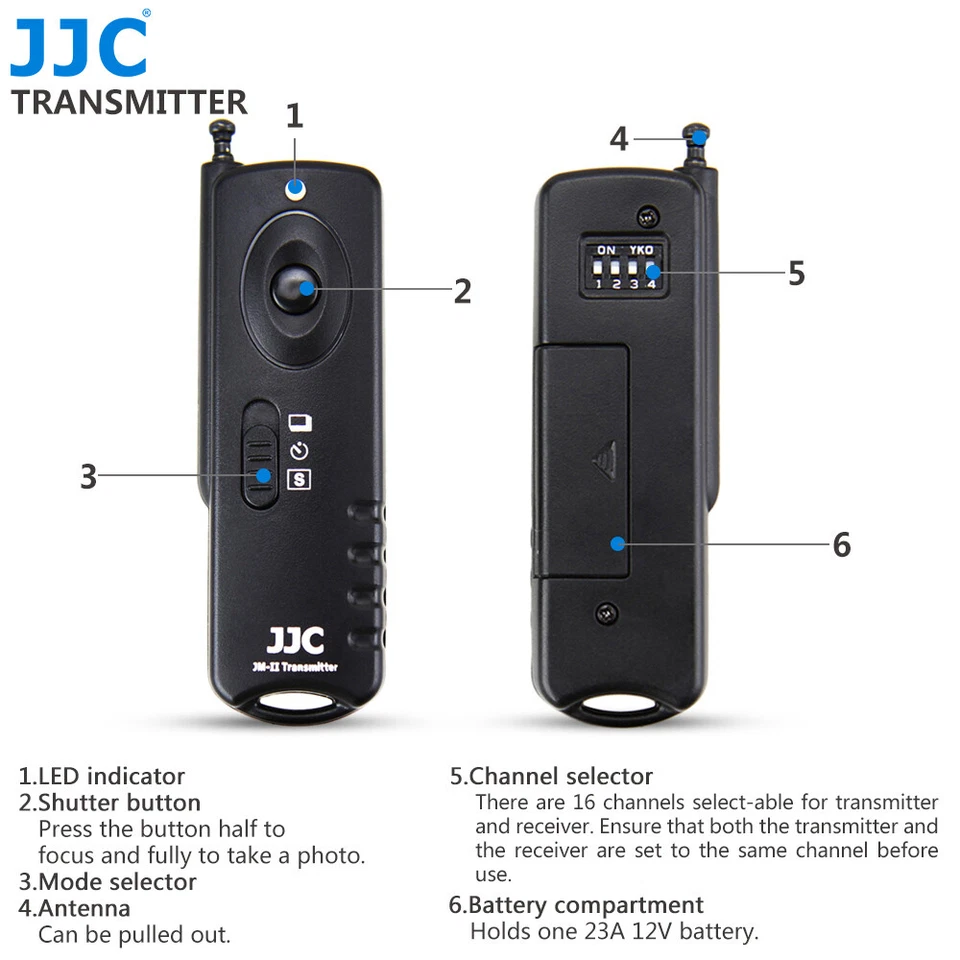 Wireless Shutter Remote for Canon 7D 6D 5D Mark II 1D X 5D Mark III as TC-80N3 - Image 2 of 4