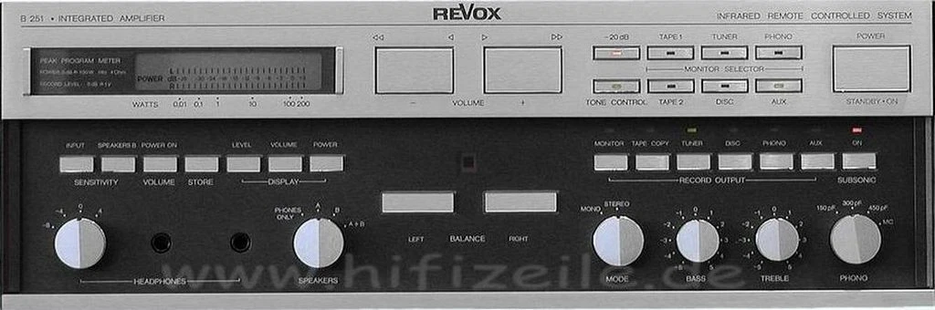 Amplificador Completo Revox B251 - LÍNEA HIFI Revisada -