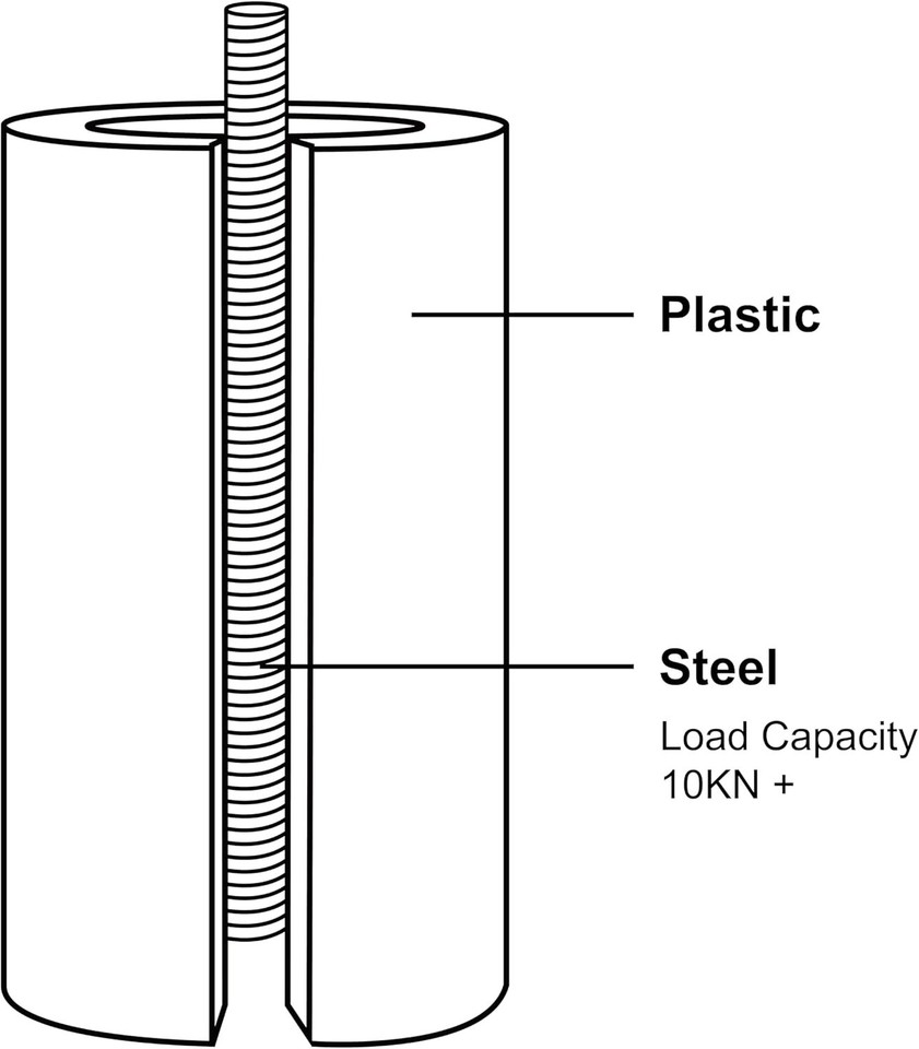 Adjustable Bed Legs Replacement for Adjustable Bed Base Frame, Metric