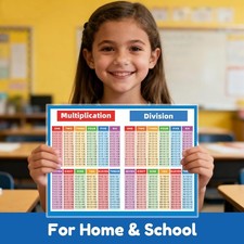 Division  Multiplication Table Posters for Kids Times Table Chart for Math 2PCS