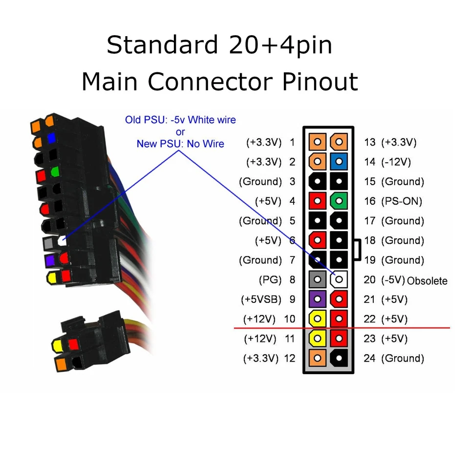 250Watt Power Supply Unit PSU FSP250-701UJ  to replace ACE-4525AP ACE-4525AP-RS - Image 3 of 4