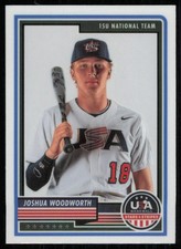 2023 Panini Stars & Stripes USA Baseball #40 Joshua Woodworth