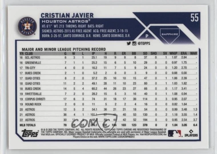 2023 Topps Chrome Sapphire Edition Gold /50 Cristian Javier #55 - Image 2 of 2