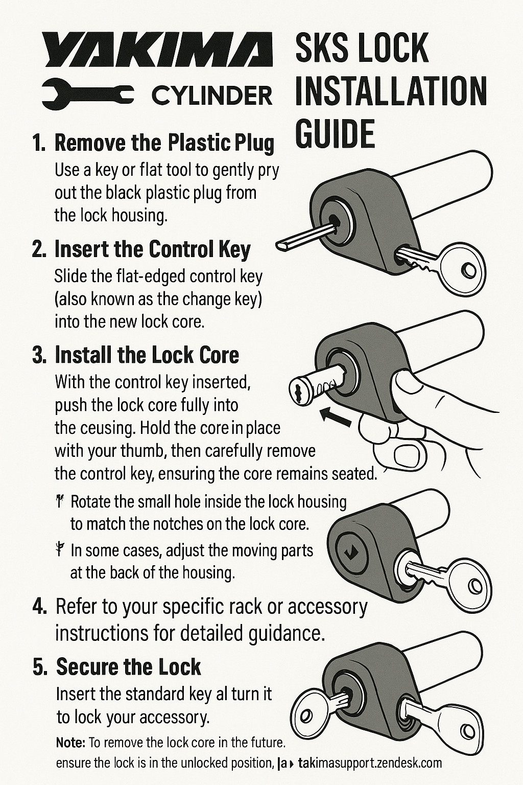 Genuine Yakima SKS Lock Cores 2 Pack (2 Cores+2 Keys+1 Control Key) NEW in Box