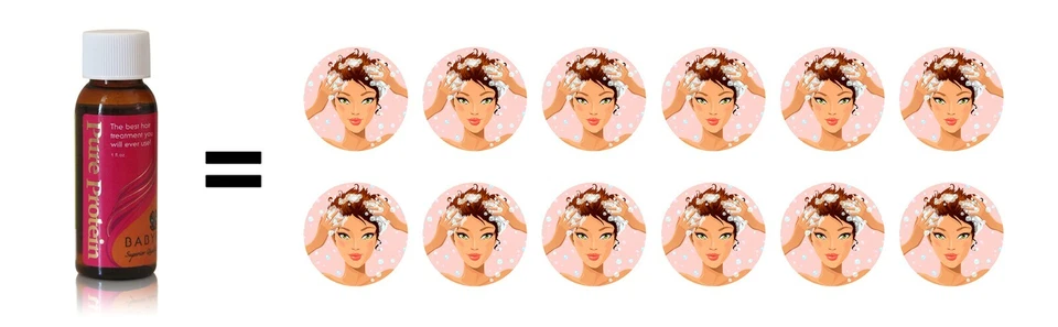 Babyface Pure Protein Keratin Hair Treatment Damaged Bond Repair, Split Ends   - Image 4 of 4