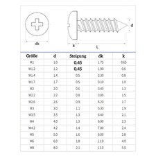 PHILLIPS PAN HEAD SELF TAPPING SCREWS A4 STAINLESS STEEL TAPPERS