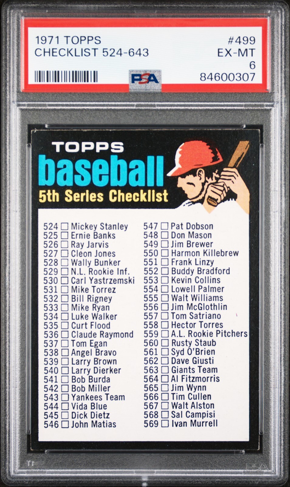 1971 Topps #499 Checklist 524-643 PSA 6 Baseball Card