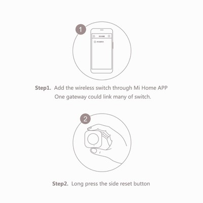  4x Wireless Mini Switch System Remote Control Switch Use With G Fit