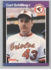 Click to enlarge Curt Schilling