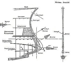 Planmappe Großer Kreuzer Fürst Bismarck (Modellbau-Pläne, Planblätter, Bauplan) - Bild 3 von 3