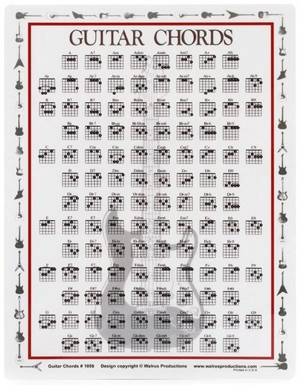 Guitar chord boxes online