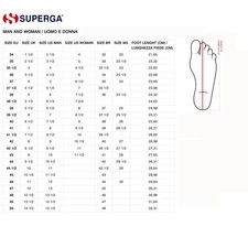 Scarpe superga Blu Acquisti Online su