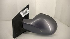Retroviseur gauche (ou coque) Renault TWINGO
