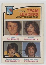 1976-77 O-Pee-Chee Team Leaders Rod Gilbert Steve Vickers Carol Vadnais HOF 0da0