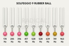 🌟 Solfeggio Tuning Forks – 9 Fork Complete Healing Set with Rubber Ball Ends